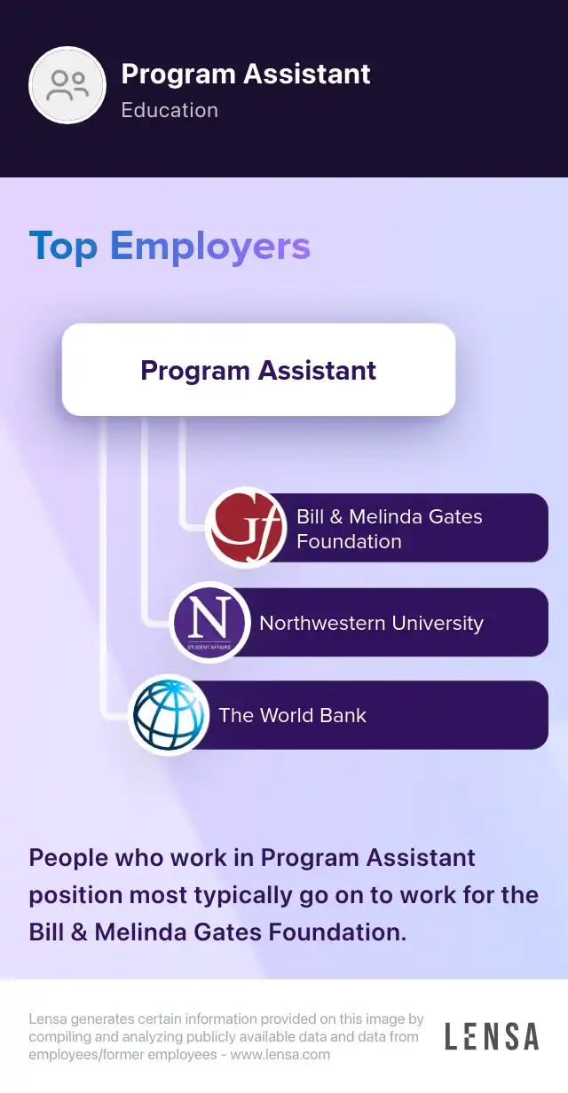 Program Assistant job in Buffalo at Evergreen Health Services Lensa