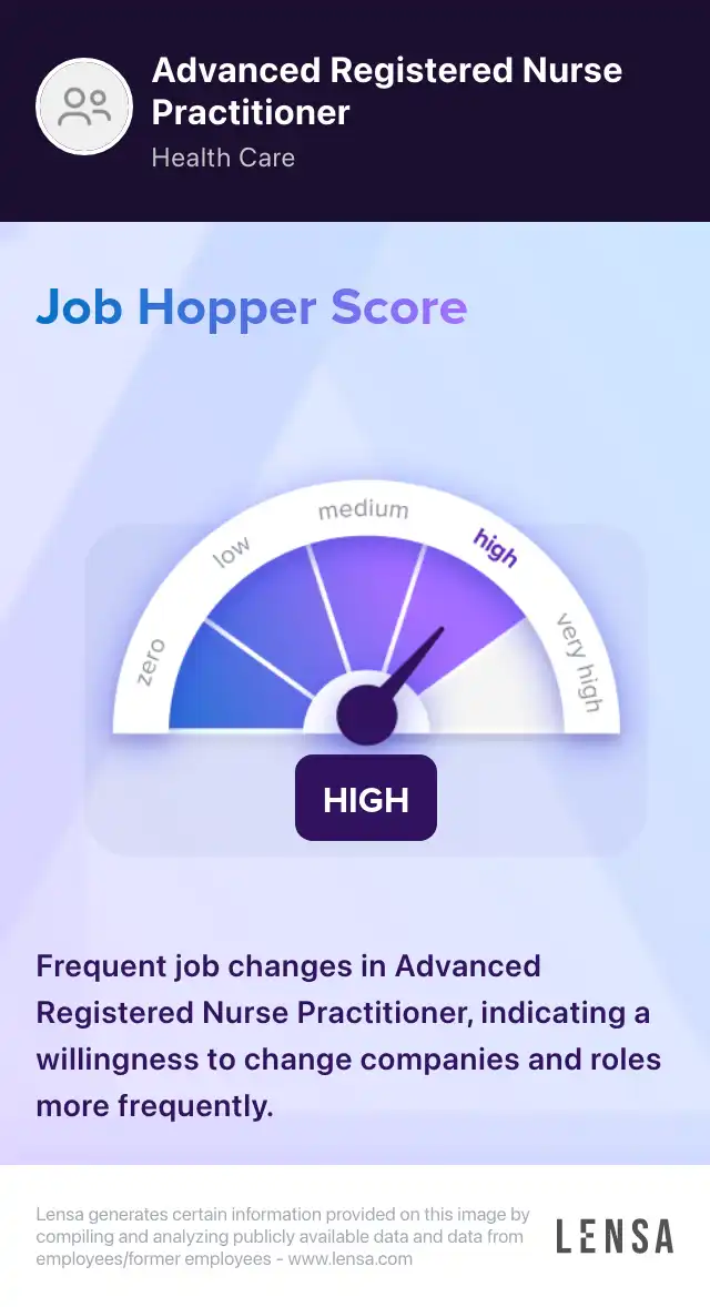 Lead ARNP/ Physician AssistantBilingual job in Brandon at Universal