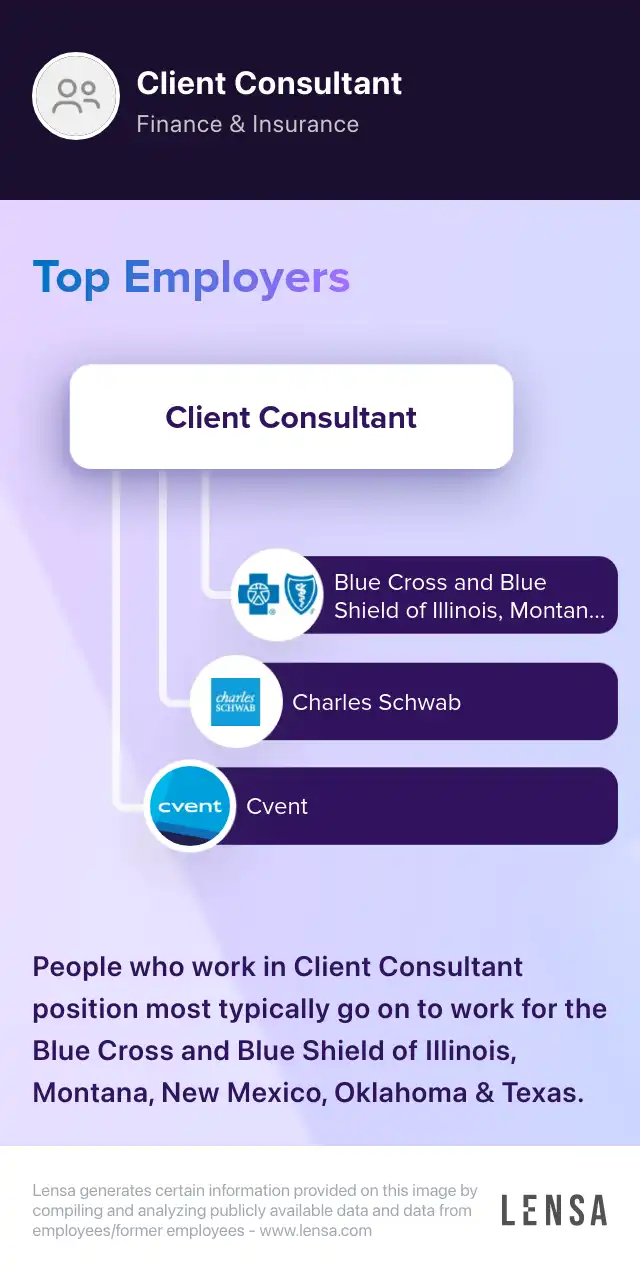 Client Consultant job in Daly City at AO Globe Life | Lensa