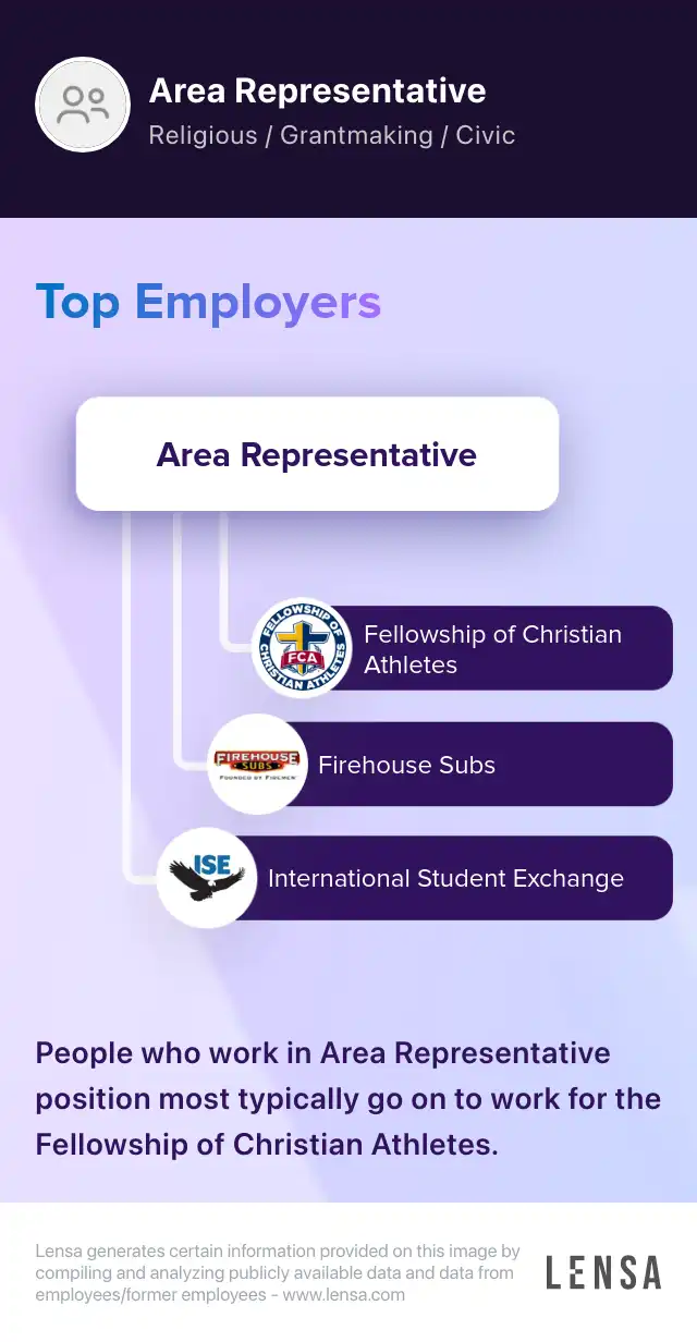 Area Representative job in Flemington at Fellowship of Christian ...