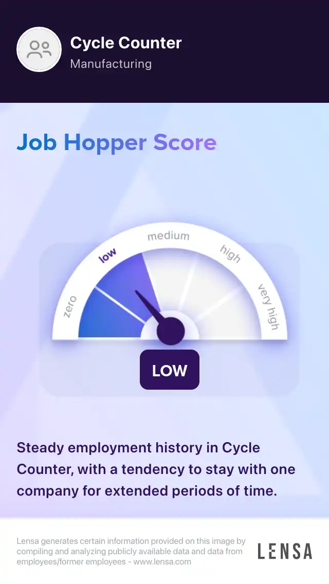 Cycle Counter job in Whiteland at DPDHL Lensa