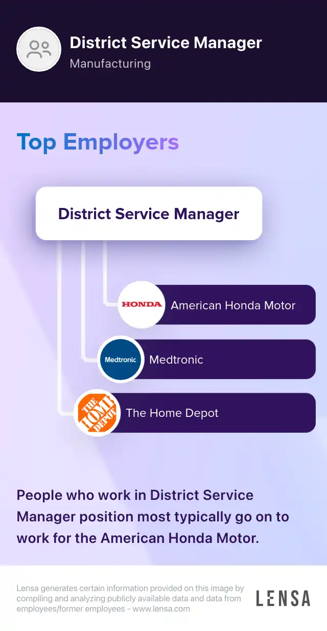 View of 13 Service Industry Jobs (With Duties and Salaries) - Indeed