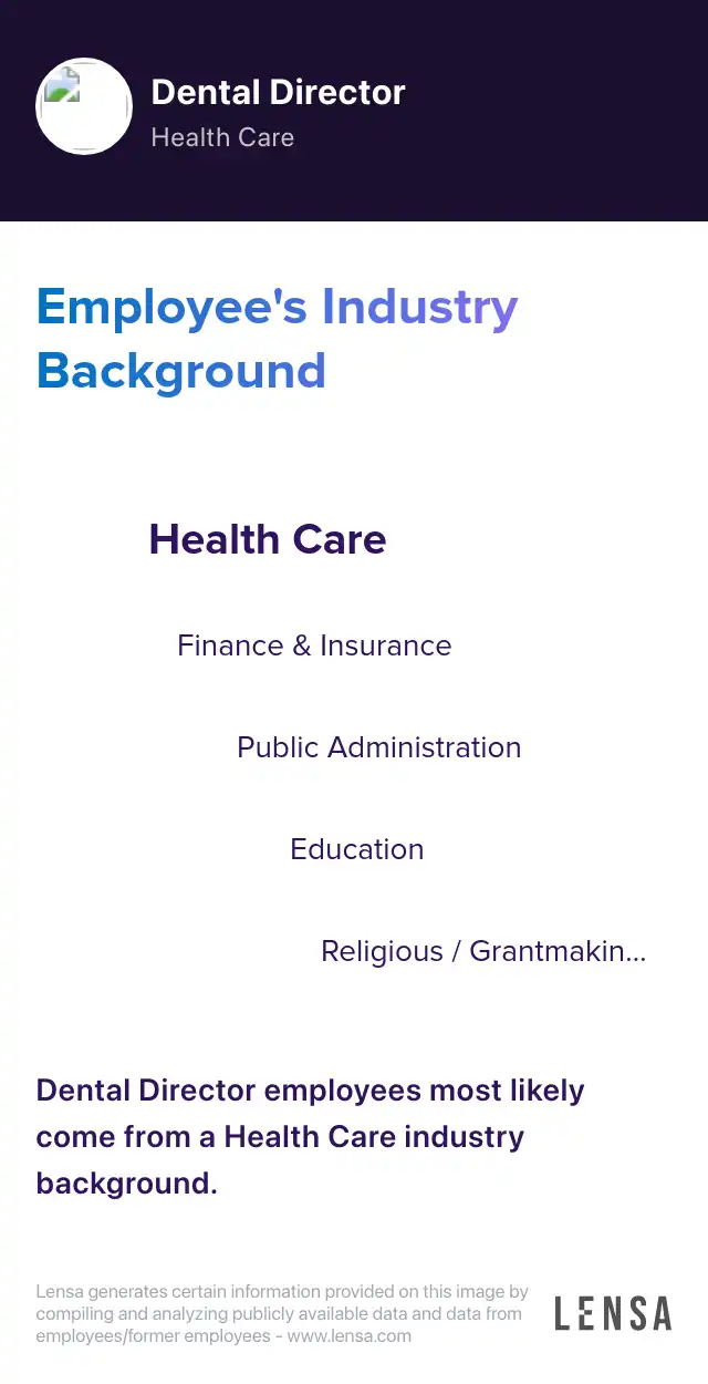 Dental Director job in Minneapolis at Native American Community Clinic Lensa