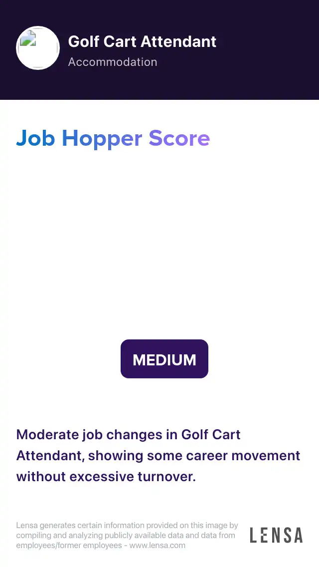 Moderate job changes in Golf Cart Attendant, showing some career movement without excessive turnover.