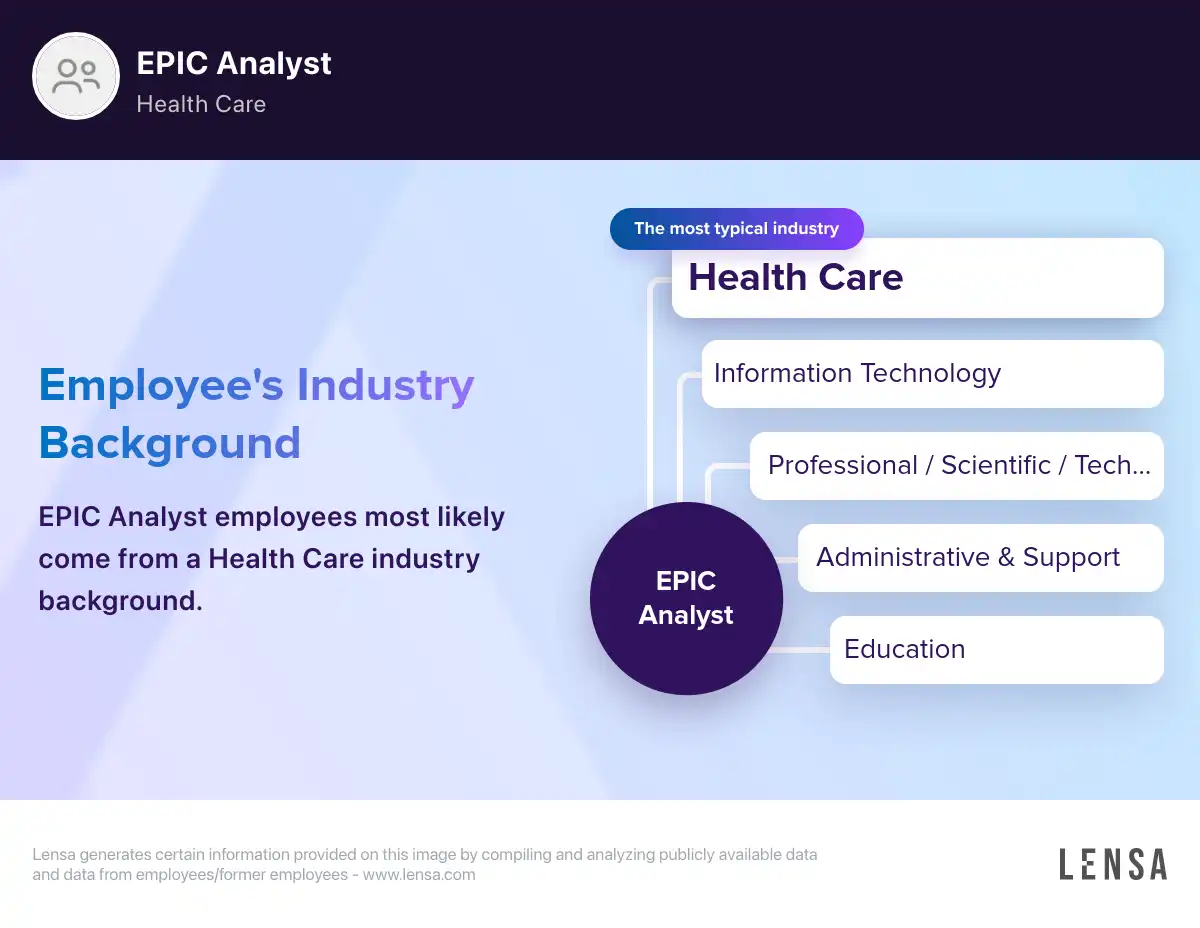 epic-analyst-job-description-and-career-path