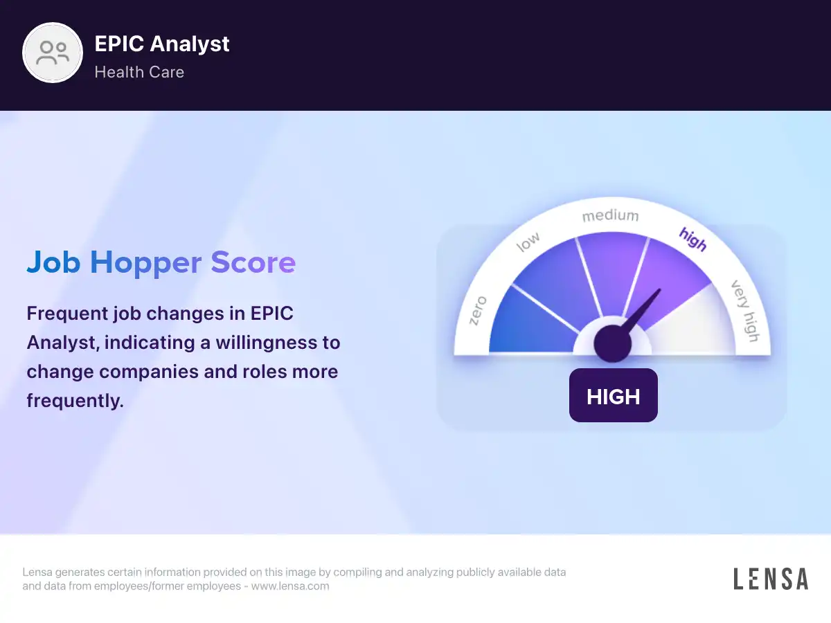 epic-analyst-job-description-and-career-path