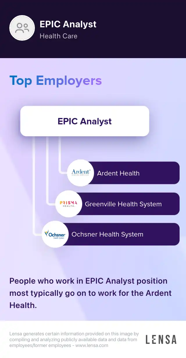 epic-analyst-job-description-and-career-path