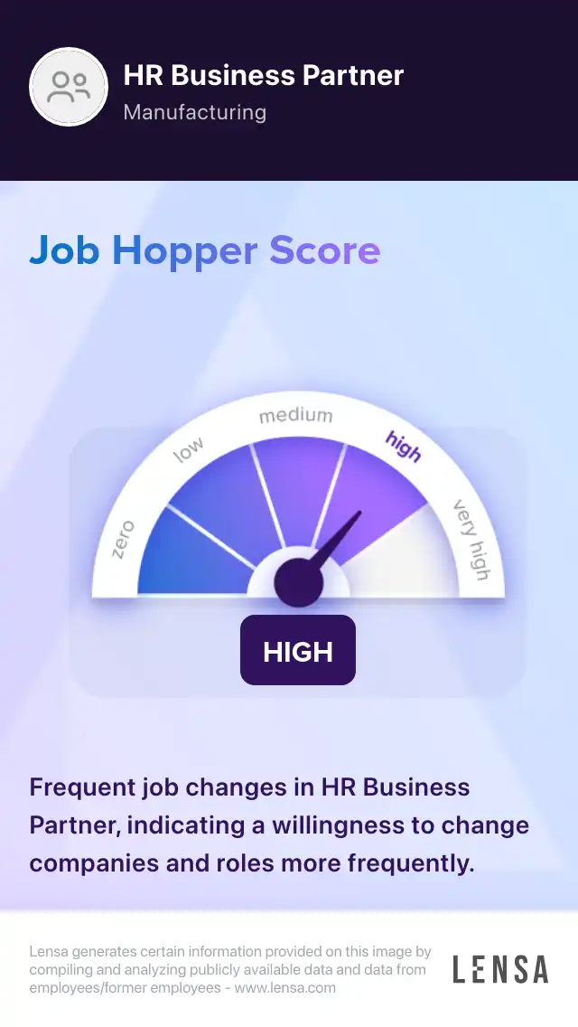 Frequent job changes in HR Business Partner, indicating a willingness to change companies and roles more frequently.