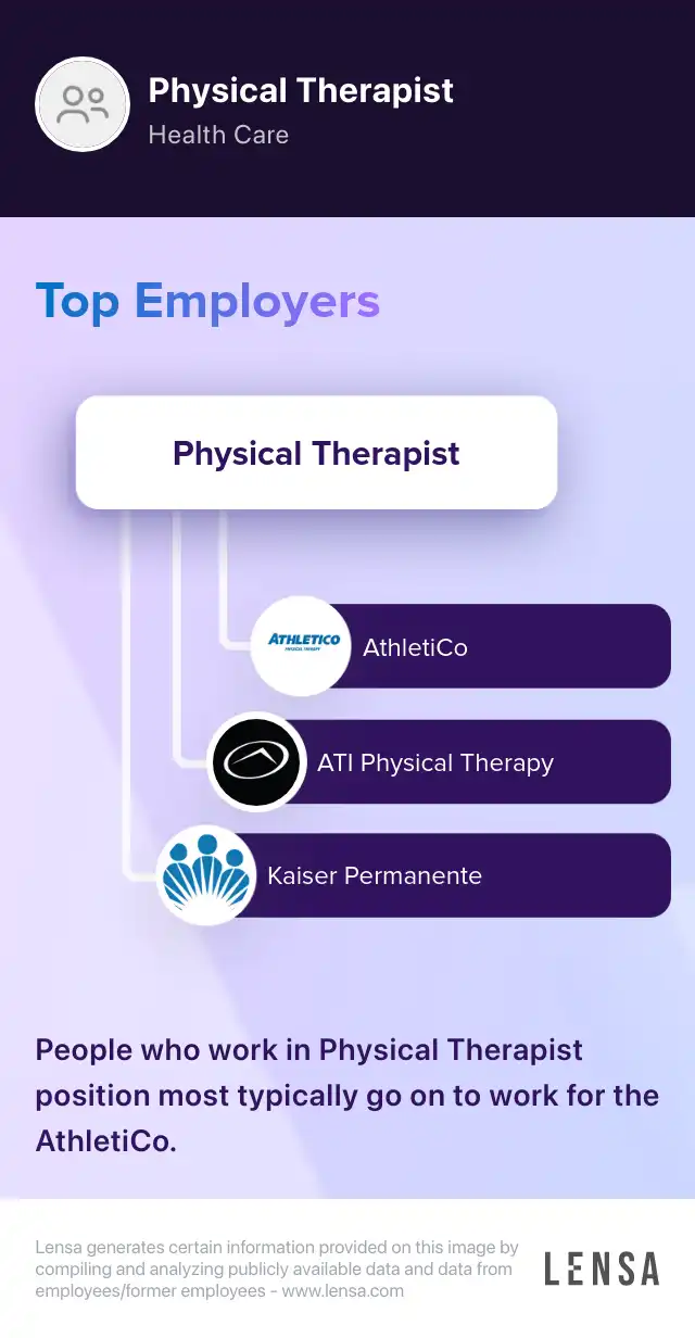 Physical Therapist Assistant job in Callaway at Tender Touch Rehab