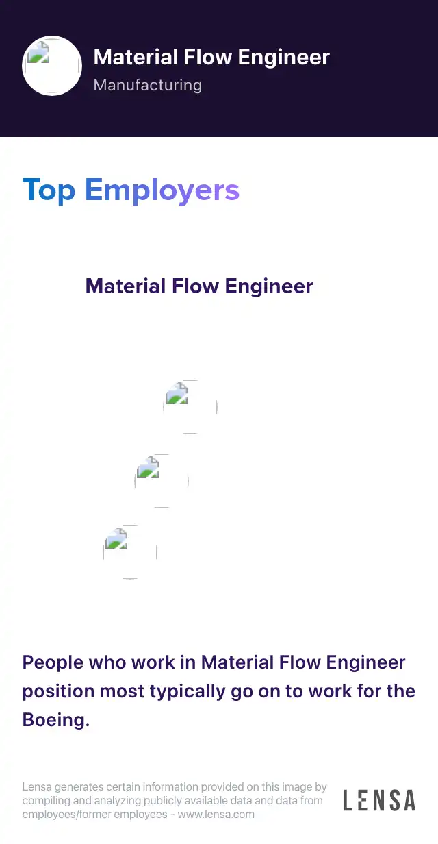 Sr. Material Flow Engineer job in Brownsville at SpaceX | Lensa