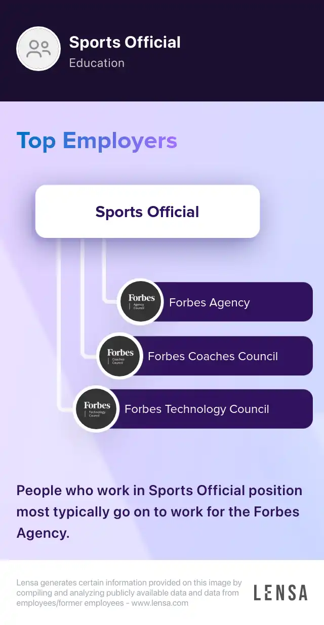 Sports Official YMCA job in St Petersburg at YMCA of Greater St