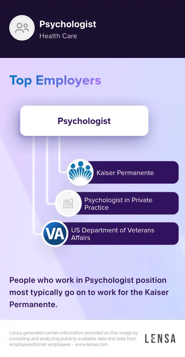 LICENSED SPECIALIST IN SCHOOL PSYCHOLOGY OR DIAGNOSTICIAN job in El