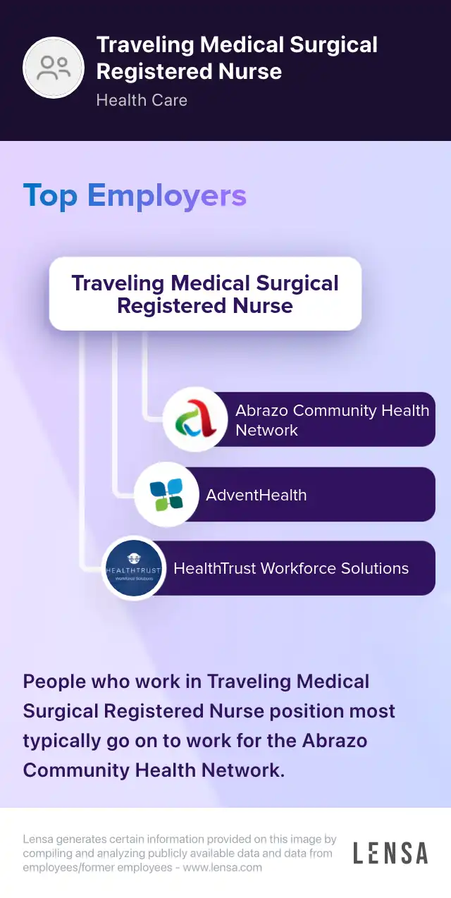 Travel Nurse RN - Med Surg - $2,047 per week job in Oregon City at RTG ...