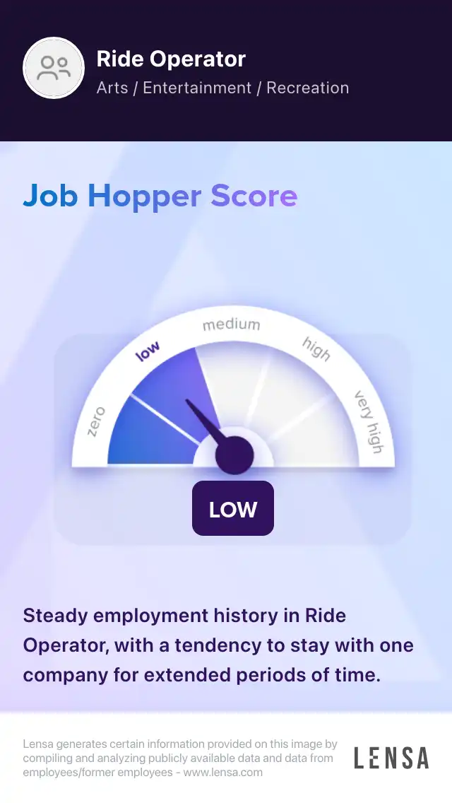 Ride Operator (Universal Studios Hollywood) job in Los Angeles at