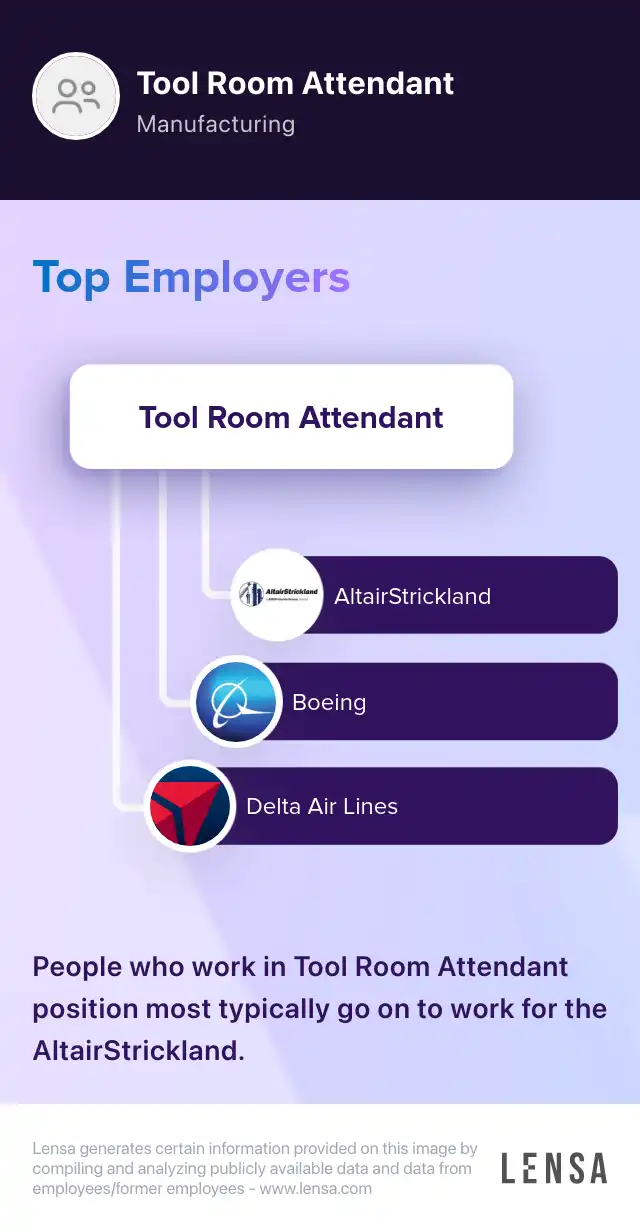 STG TOOL ROOM ATTENDANT job in La Porte at Stronghold Specialty, Ltd