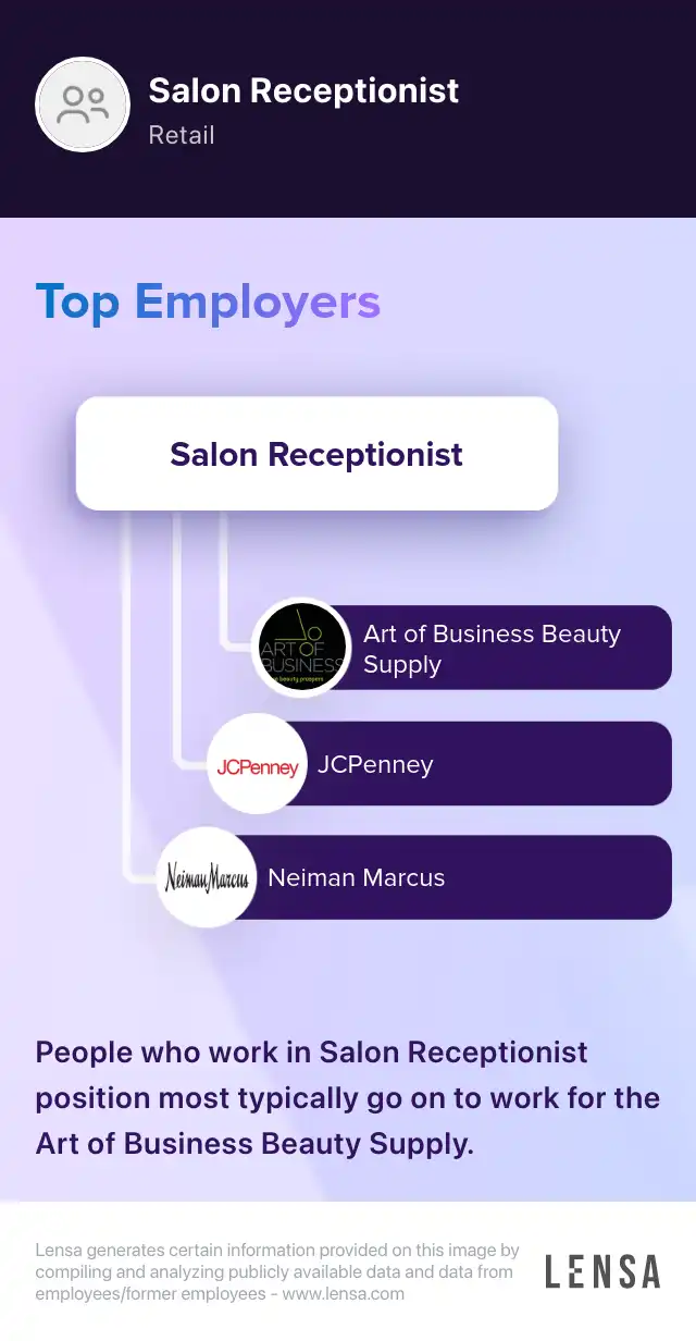 Salon Receptionist Maple Grove job in Maple Grove at Fantastic Sams