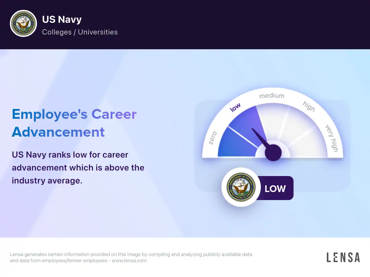 Electrical Engineer Jobs in Lincoln, NE