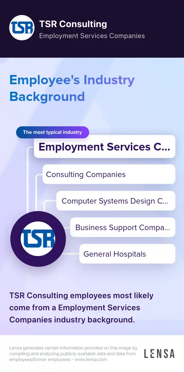 Tsr Computer Senior Microsoft Entra Identity Engineer job in San Francisco at TSR ...
