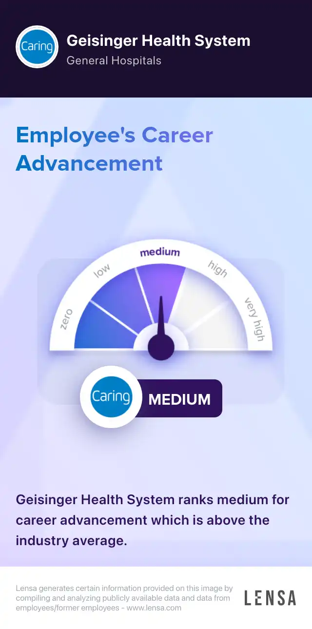 Weekend Diagnostic Radiologic Technologist - Days job in Danville at ...