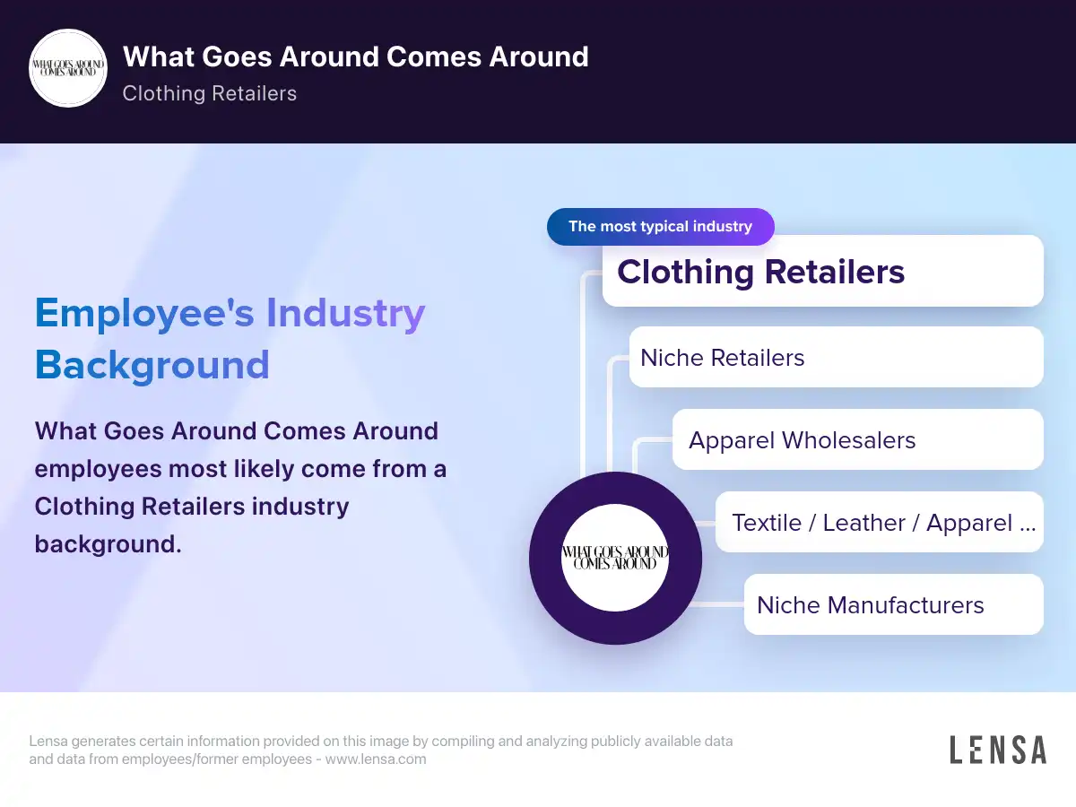 Digital Account Executive Jobs in New York, NY