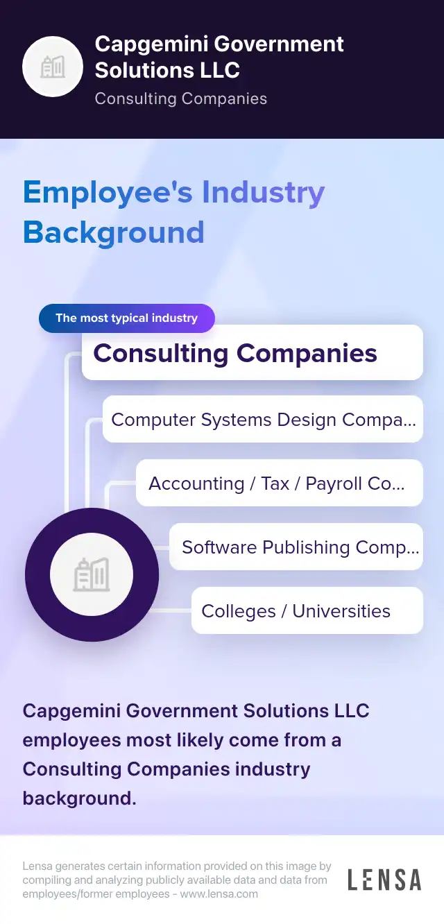 ICAM Policy Analyst job in McLean at Capgemini Government Solutions LLC ...