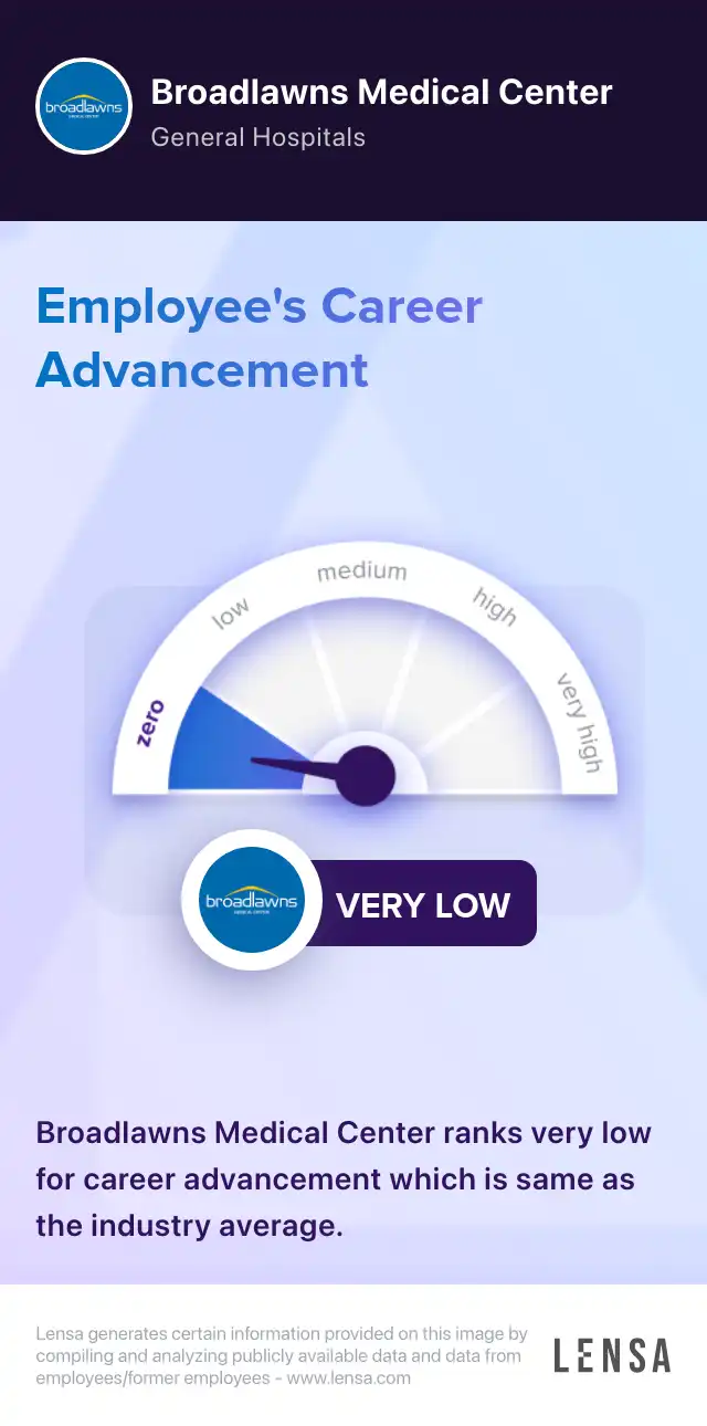 Pharmacy Technician Inpatient (FT) job in Des Moines at Broadlawns