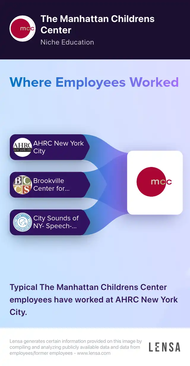 The Manhattan Childrens Center company overview, insights, and reviews |  Lensa