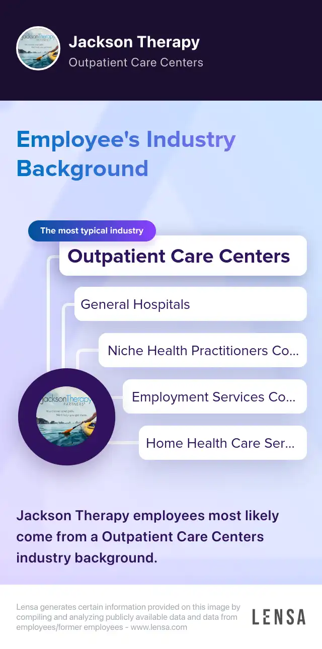 Industry Background: The most typical industries of Jackson Therapy: Outpatient Care Centers, General Hospitals, Niche Health Practitioners Companies, Employment Services Companies, Home Health Care Services Companies. Jackson Therapy employees most likely come from a Outpatient Care Centers industry background.