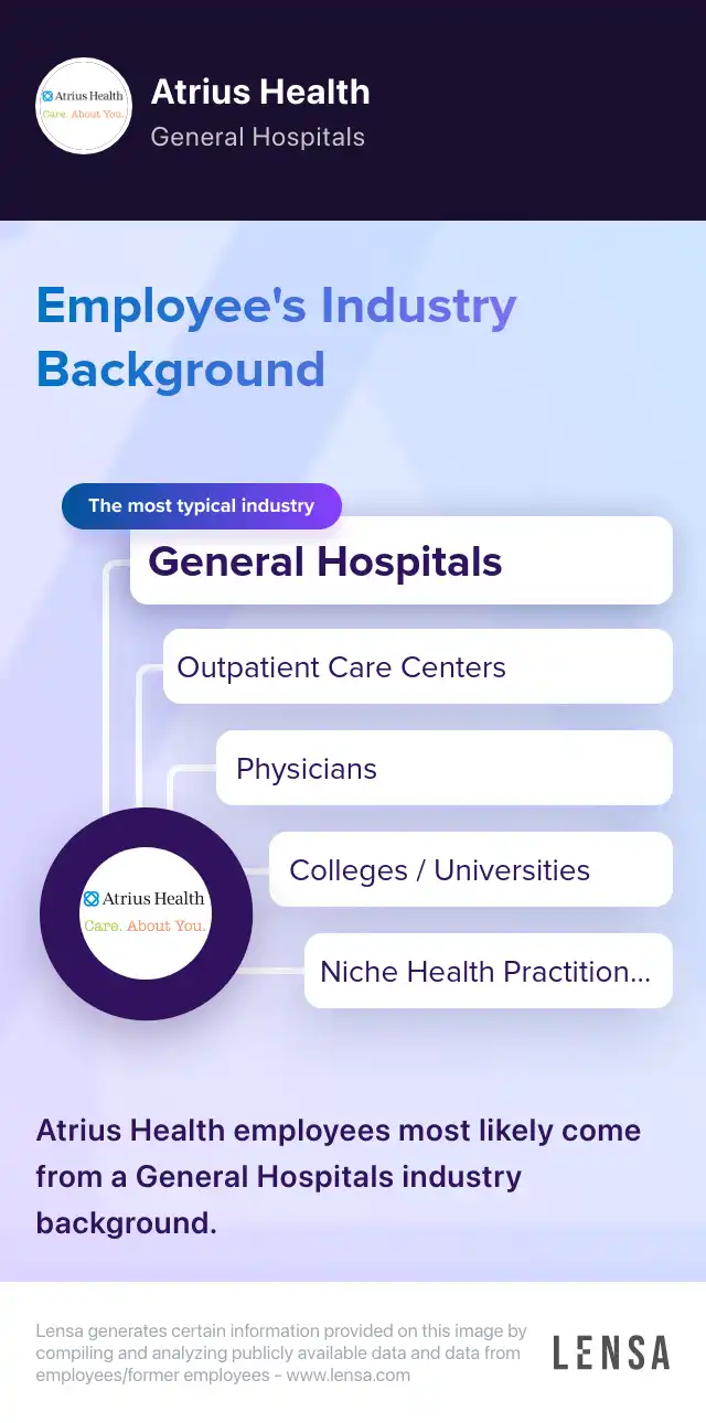 Carpenter Kenmore job in Boston at Atrius Health Lensa