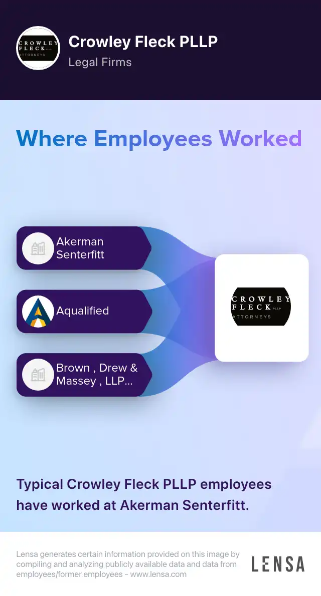 Crowley Fleck PLLP company overview, insights, and reviews | Lensa