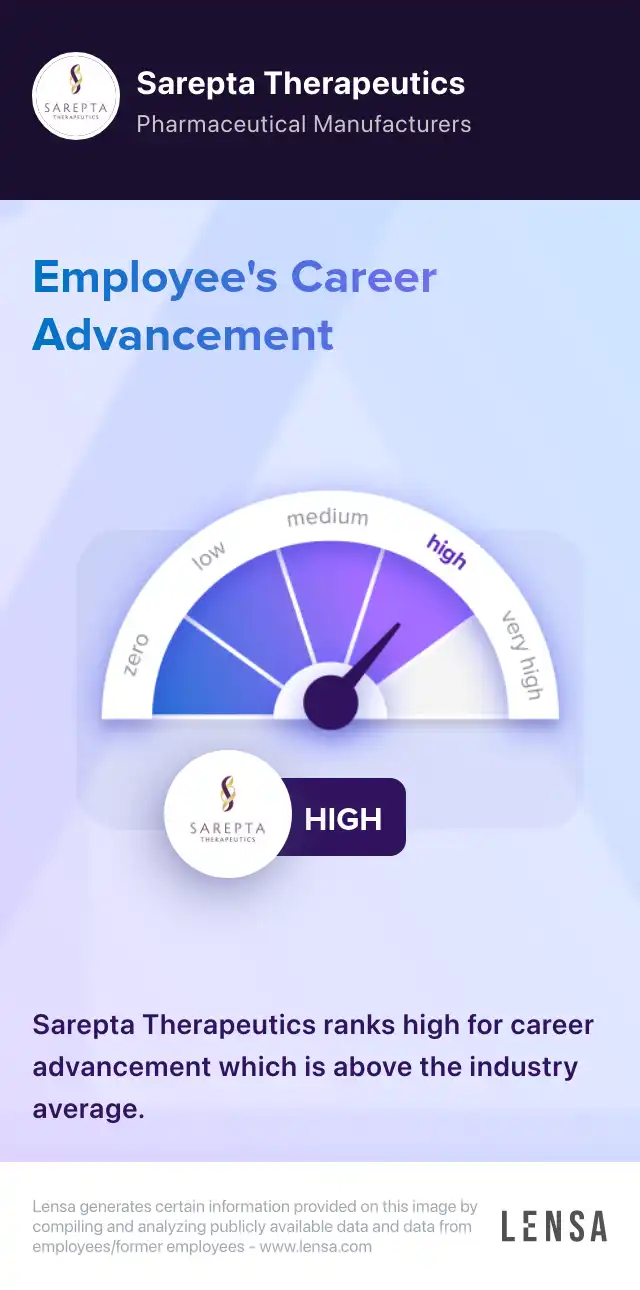 Manager, Program Management & Workfront Administration job in Cambridge