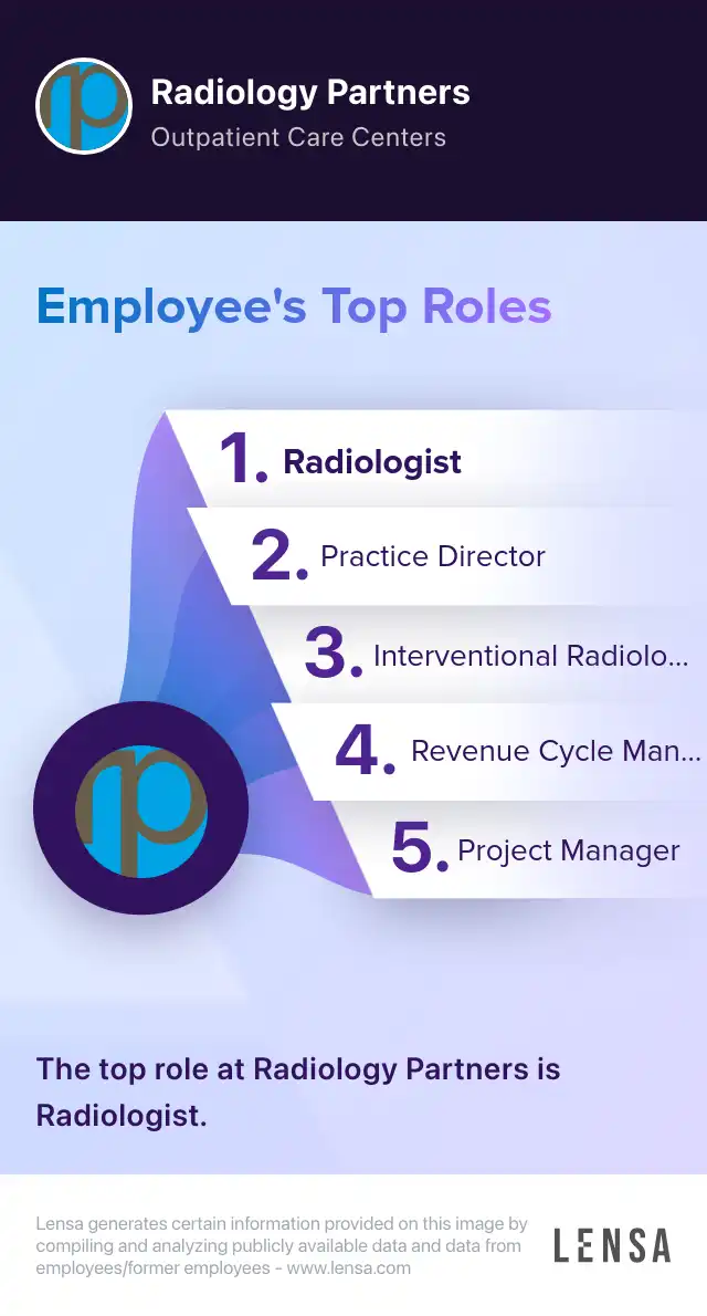 Sonography Technologist job in Brentwood at Radiology Partners | Lensa