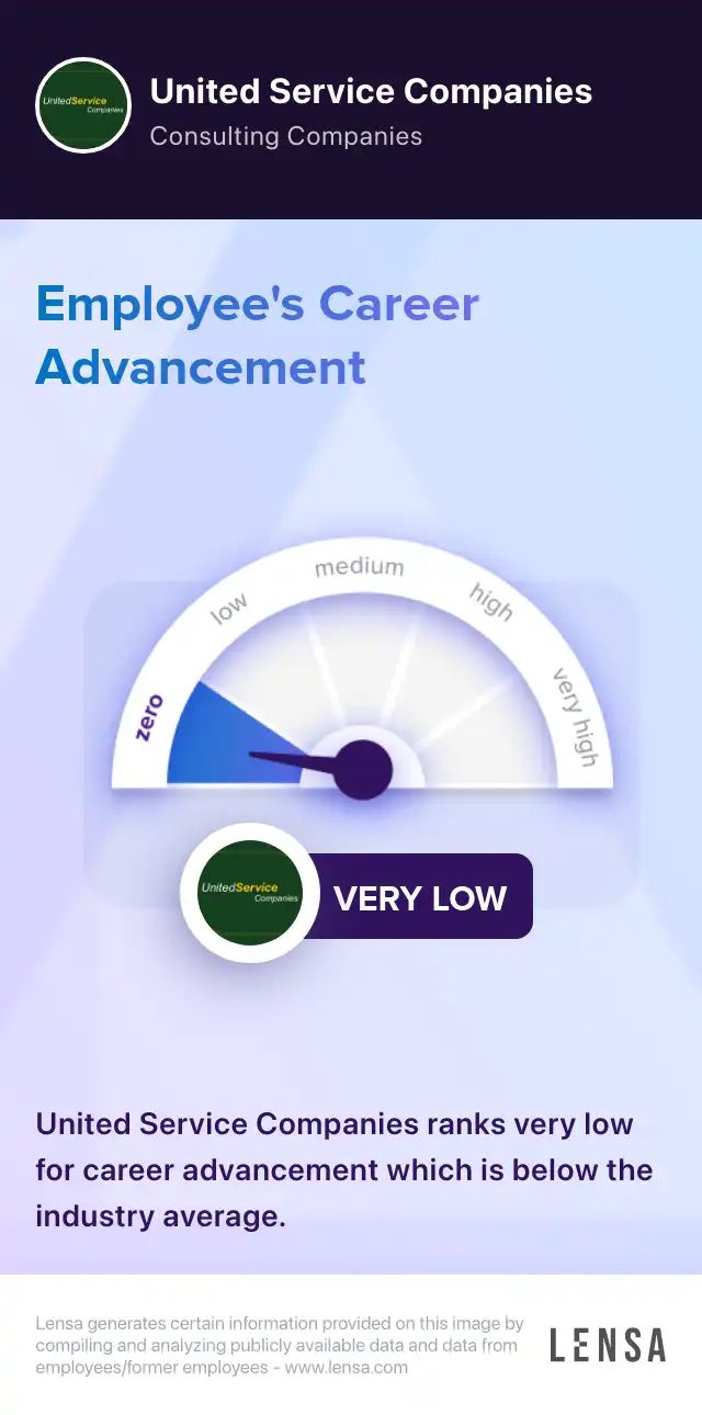 KOA Cabin Appearance Agent job in Kailua Kona at United Service