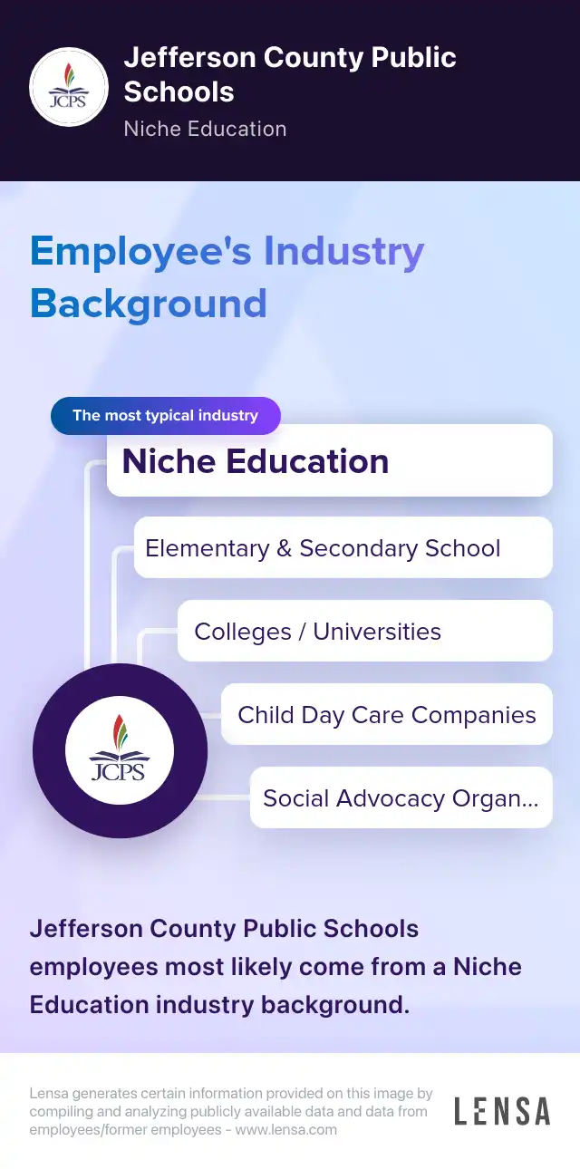 ece-teacher-resource-shacklette-elementary-school-start-time-9-40