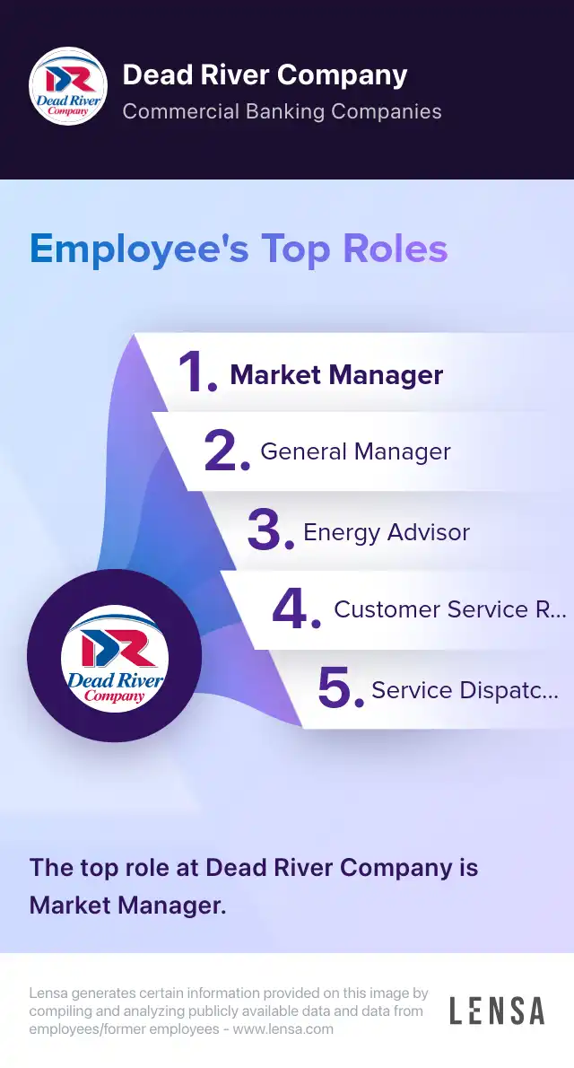 Service Station Attendant job in Manchester at Dead River Company | Lensa