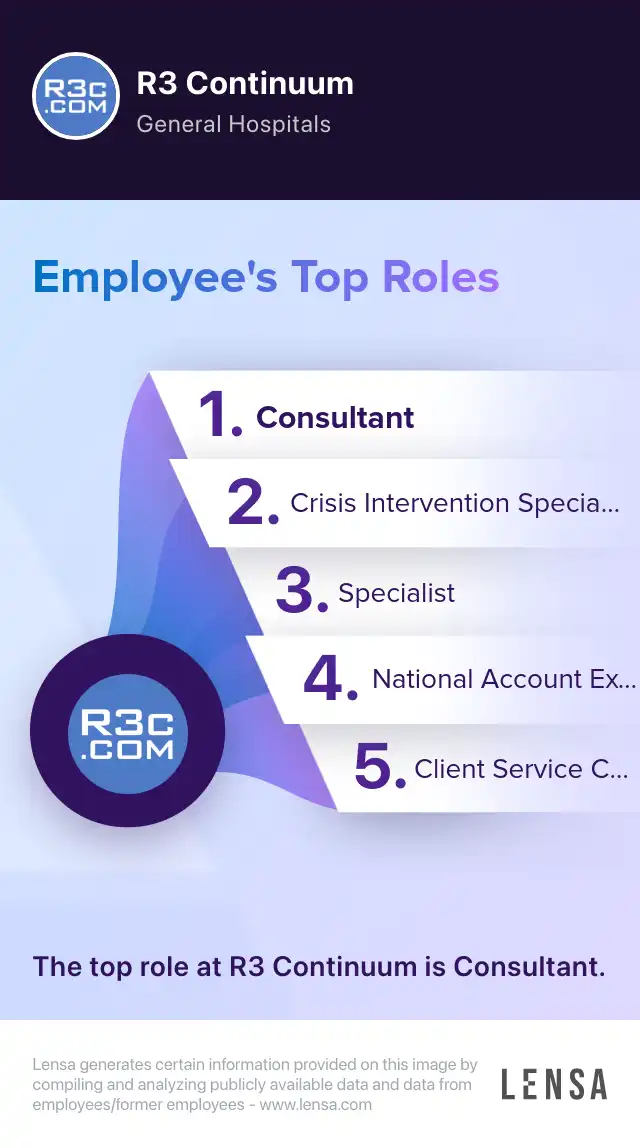 Service R3 Notation Critical Incident Responder, Licensed Mental Health Professional - TX ...