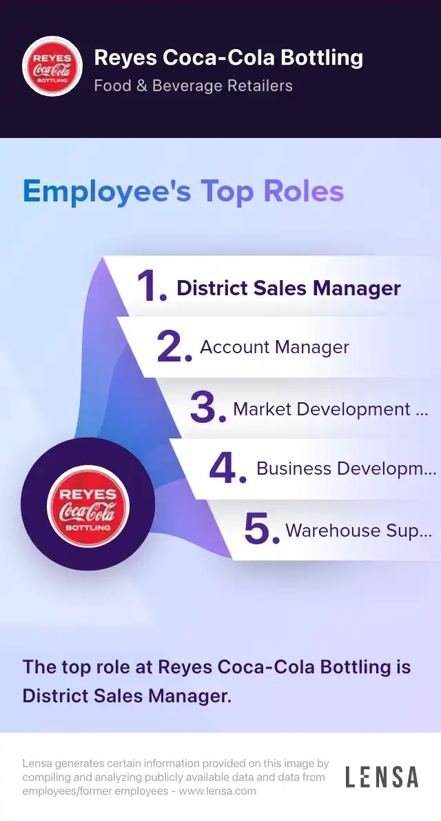 Environmental Manager - RCCB job in Irvine at Reyes Coca-Cola Bottling |  Lensa