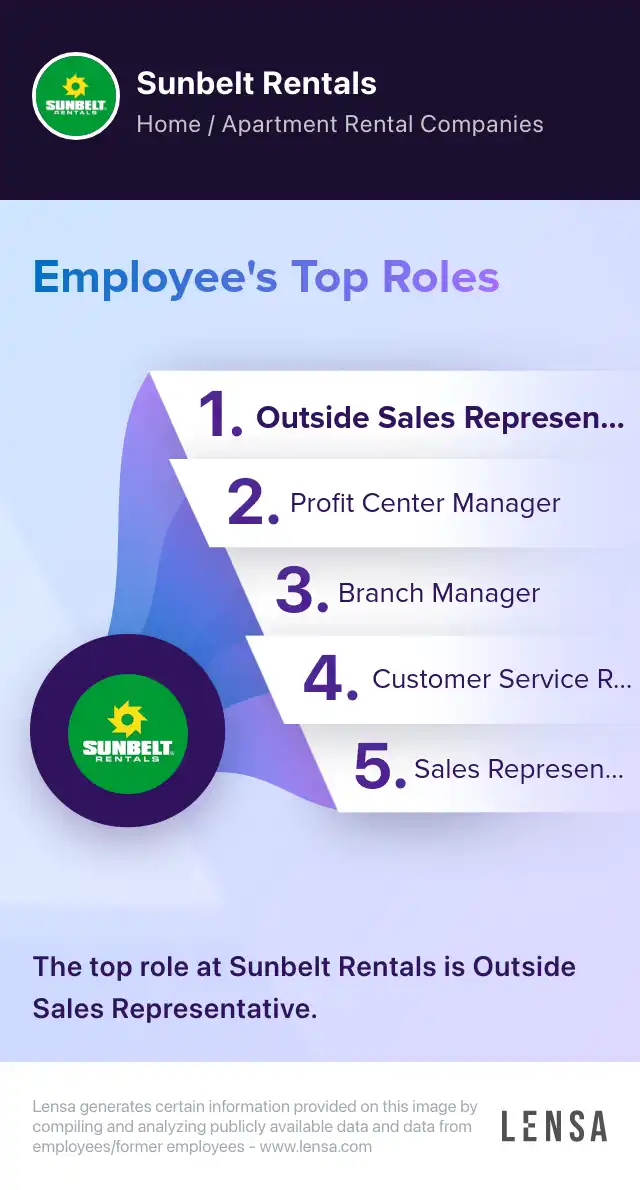 MechanicLevel 2 job in Clayton at Sunbelt Rentals Lensa