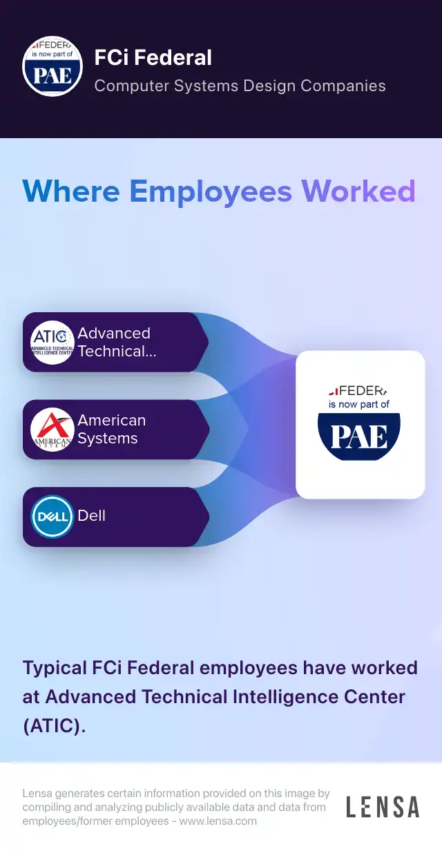 FCi Federal company overview, insights, and reviews | Lensa