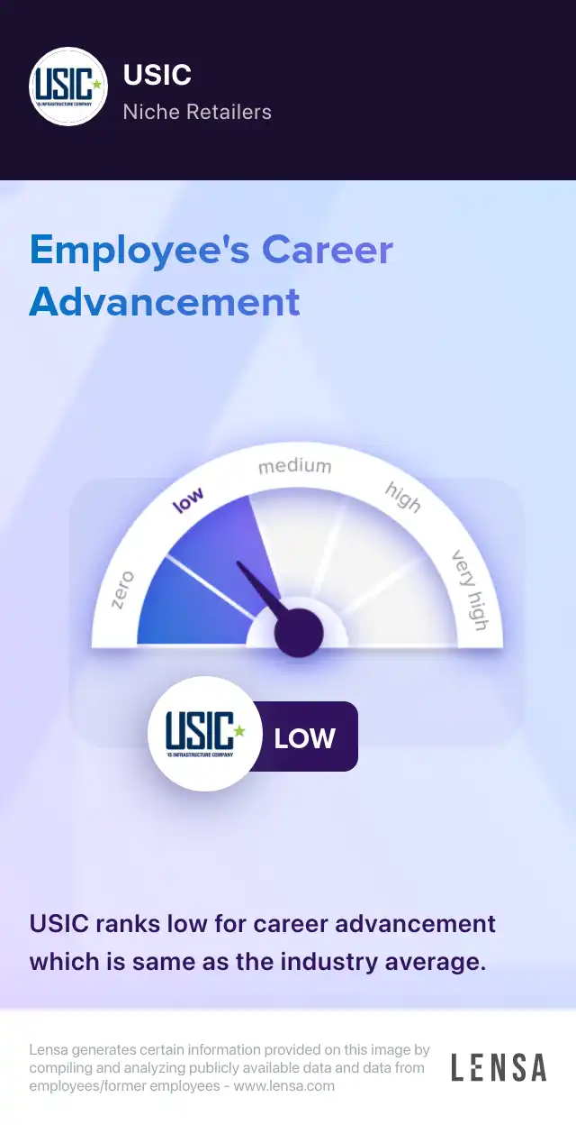 Utility Locator job in Midland at USIC Lensa