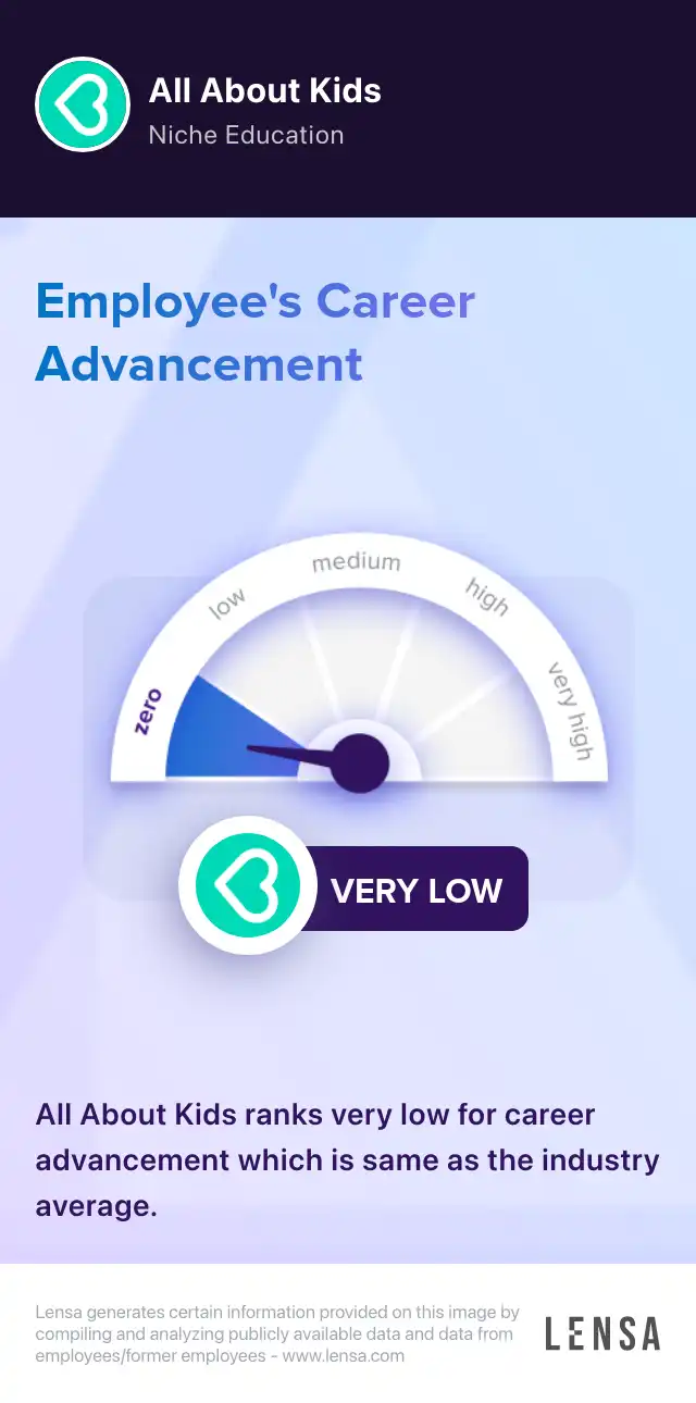 Early Intervention Certified Occupational Therapy Assistant (COTA) job