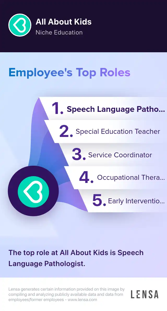 Early Intervention Certified Occupational Therapy Assistant (COTA) job