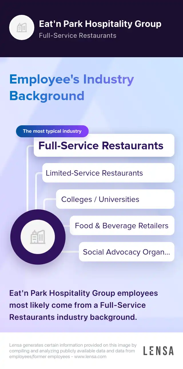 Why Eat'n Park Hospitality Group Is the Best Place to Build Your Baking Career
