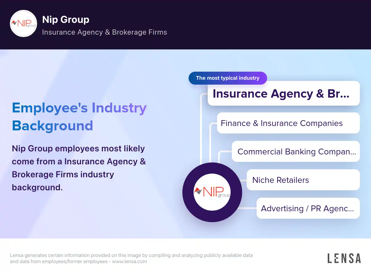 Nip Group company overview, insights, and reviews | Lensa