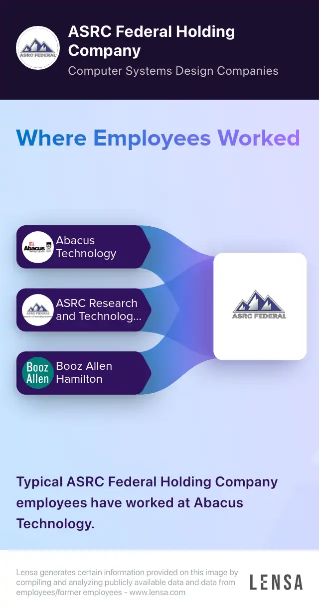 ASRC Federal Holding Company company overview, insights, and reviews | Lensa