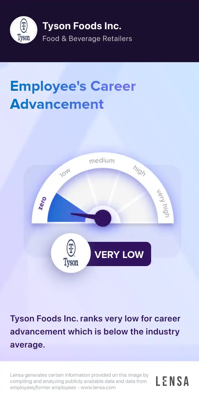 Assembler Labor 1st Shift job in Amherst at Tyson Foods Inc. Lensa