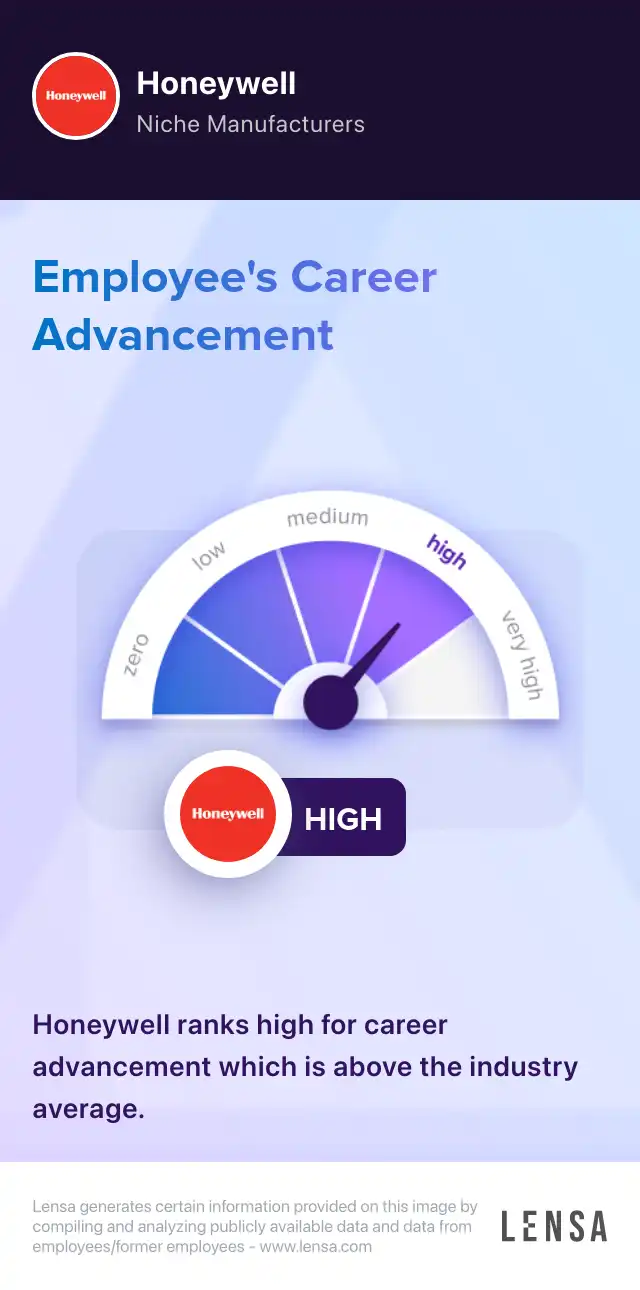 Senior Advanced ASIC Engineer job in Clearwater at Honeywell Lensa