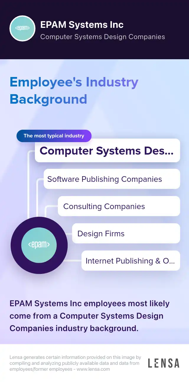 VP, Technology Consulting - ServiceNow Head job in Austin at EPAM ...