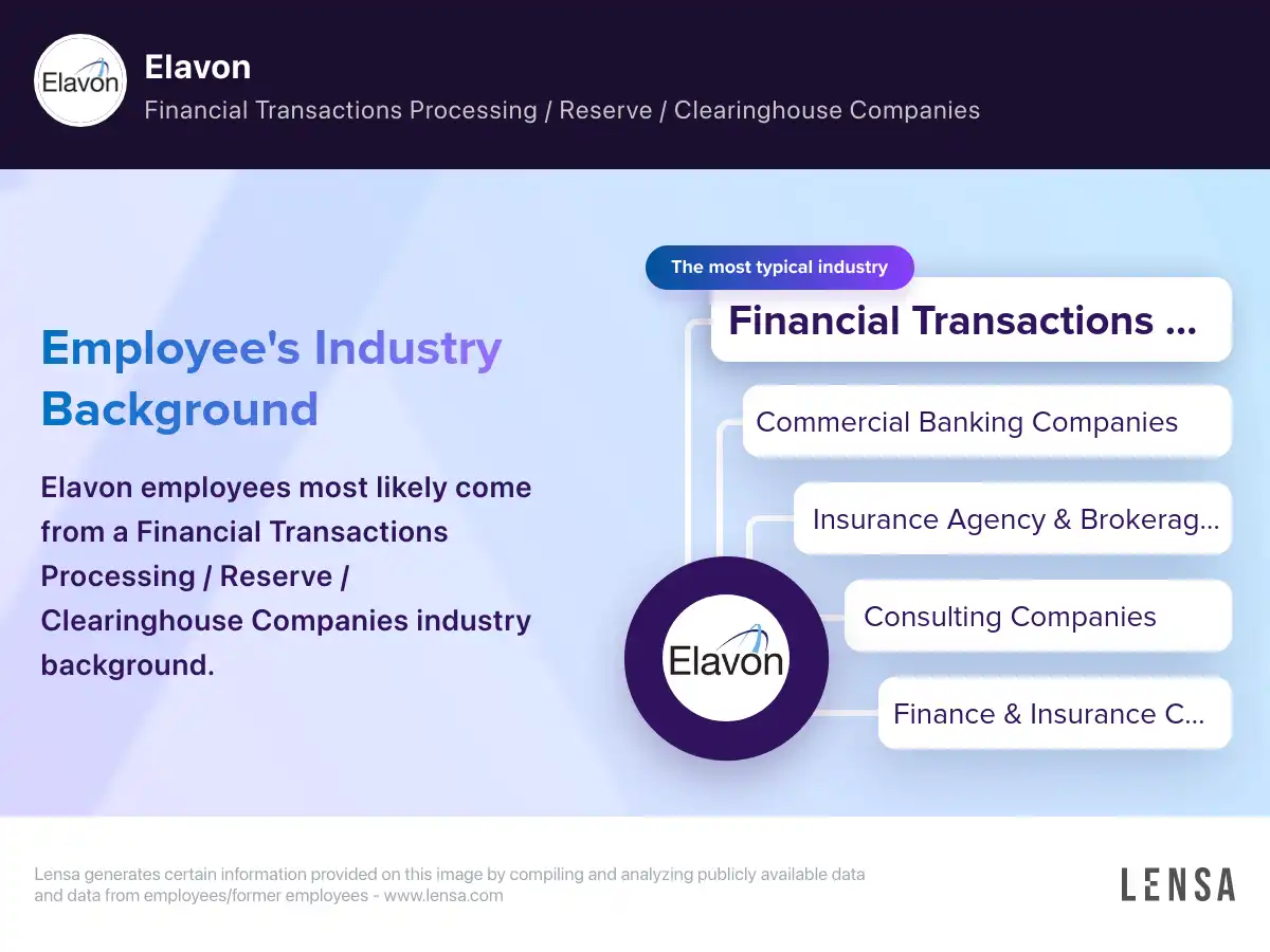 Remote Senior Director Partner Executive, Embedded Payment Partnerships job  at Elavon | Lensa