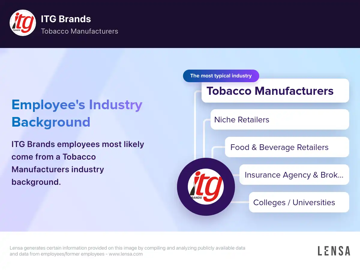 party tobacco and grocery PARTY TOBACCO & GROCERY - Lehigh Acres FL - Hours, Directions, Reviews